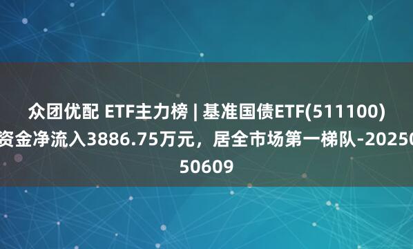 众团优配 ETF主力榜 | 基准国债ETF(511100)主力资金净流入3886.75万元，居全市场第一梯队-20250609